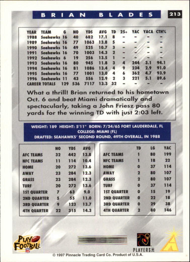 1997 Score Football "Main Set" Cards #201 to #330 Rookies and Veterans - Picture 25 of 249