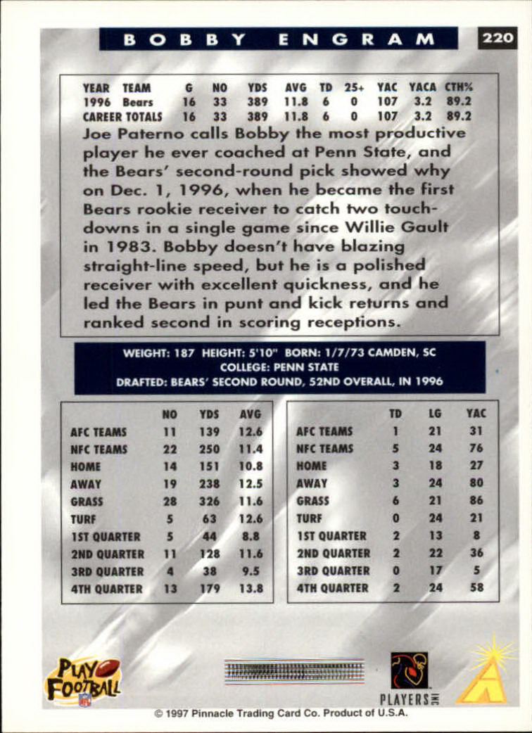 1997 Score Football "Main Set" Cards #201 to #330 Rookies and Veterans - Picture 39 of 249