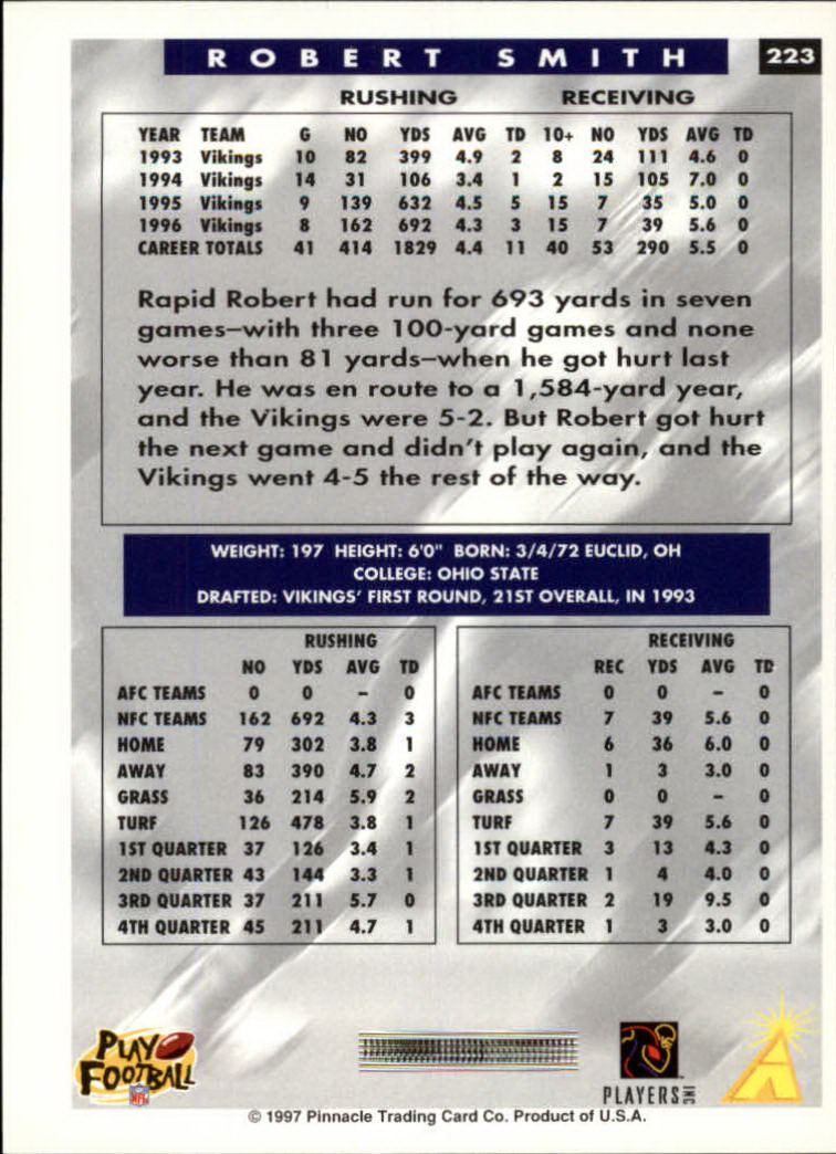 1997 Score Football "Main Set" Cards #201 to #330 Rookies and Veterans - Picture 45 of 249