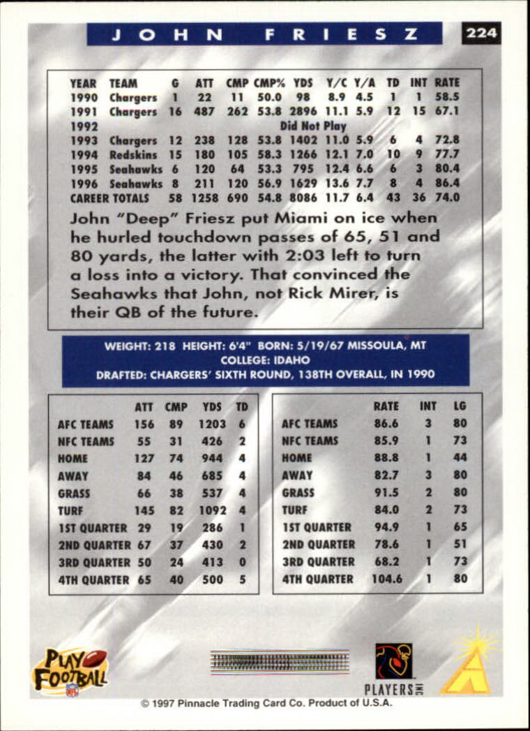 1997 Score Football "Main Set" Cards #201 to #330 Rookies and Veterans - Picture 47 of 249