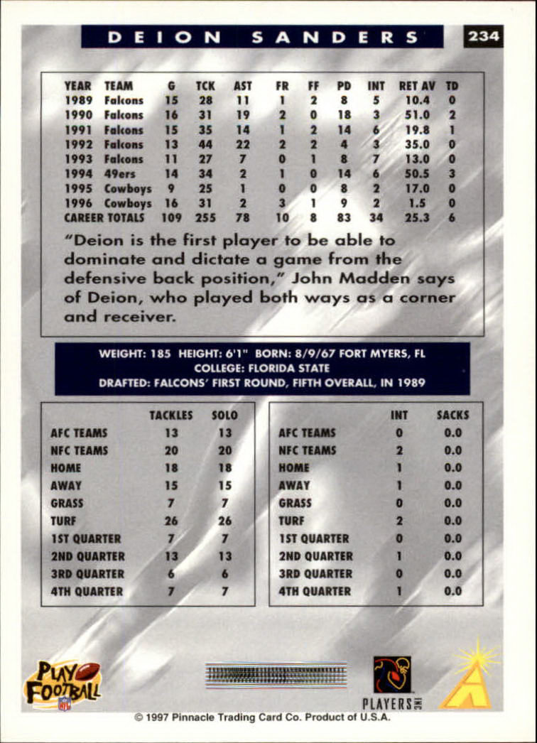 1997 Score Football "Main Set" Cards #201 to #330 Rookies and Veterans - Picture 65 of 249