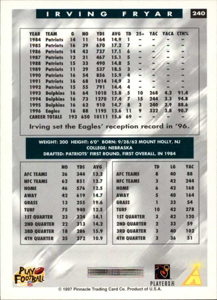 1997 Score Football "Main Set" Cards #201 to #330 Rookies and Veterans - Picture 75 of 249