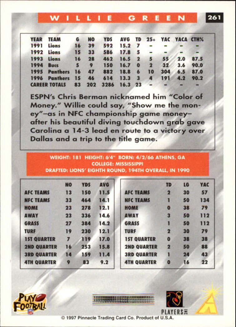 1997 Score Football "Main Set" Cards #201 to #330 Rookies and Veterans - Picture 115 of 249