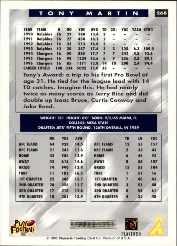1997 Score Football "Main Set" Cards #201 to #330 Rookies and Veterans - Picture 129 of 249