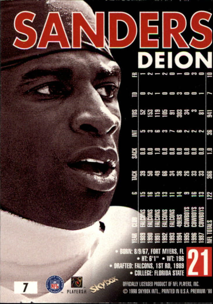 1998 SkyBox Premium Football Card Pick - Picture 15 of 426