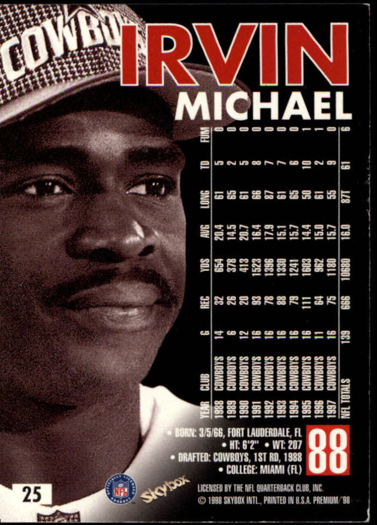 1998 SkyBox Premium Football Card Pick - Picture 51 of 426