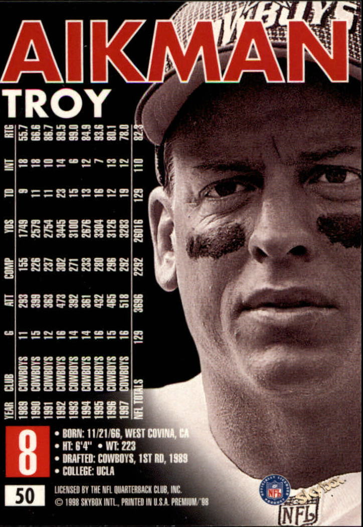 1998 SkyBox Premium Football Card Pick - Picture 101 of 426