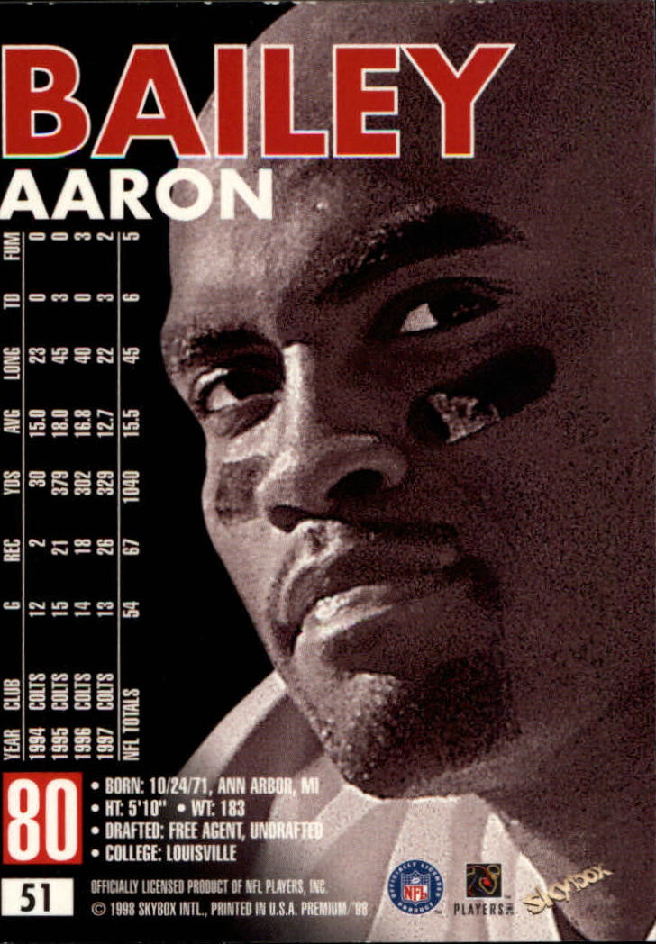 1998 SkyBox Premium Football Card Pick - Picture 103 of 426