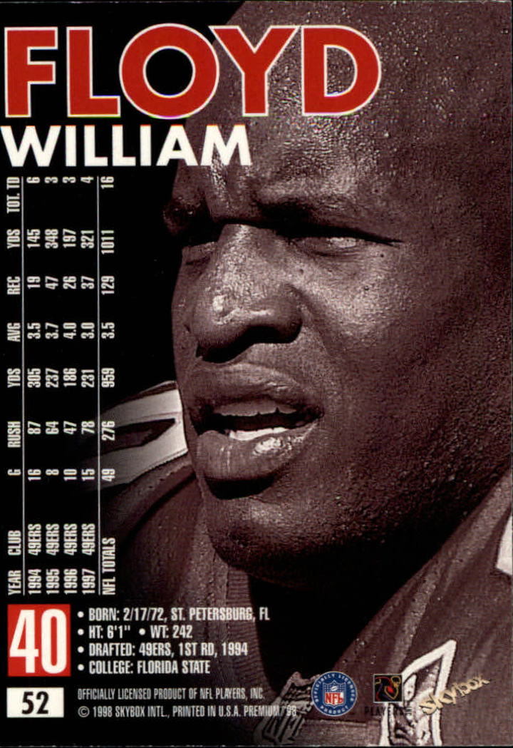 1998 SkyBox Premium Football Card Pick - Picture 105 of 426