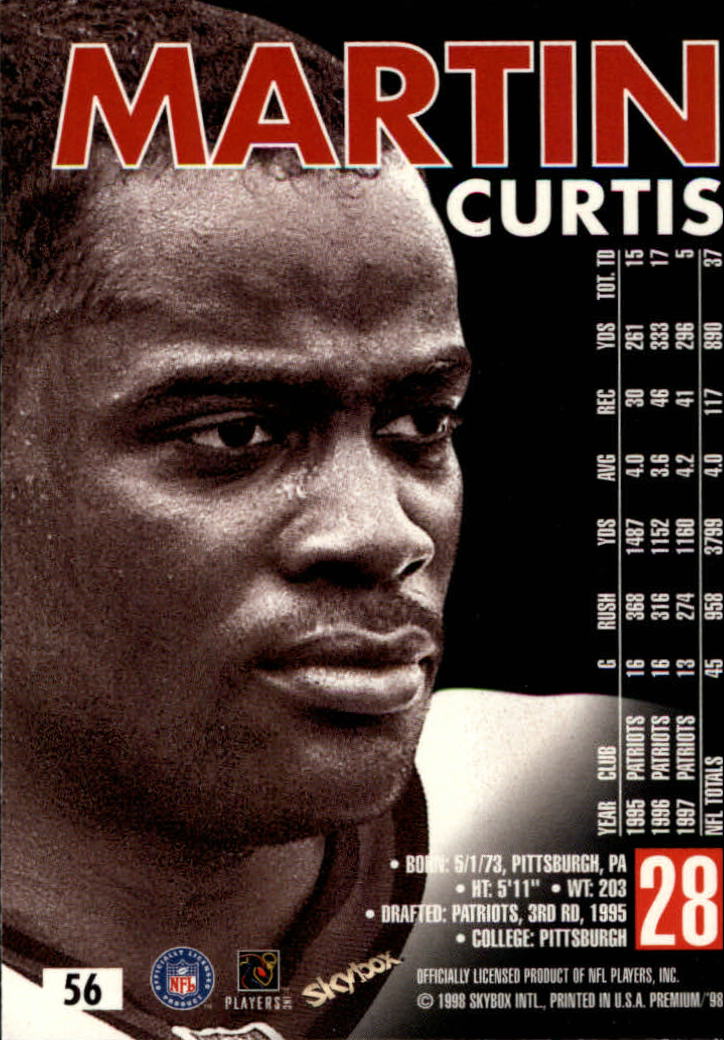 1998 SkyBox Premium Football Card Pick - Picture 113 of 426