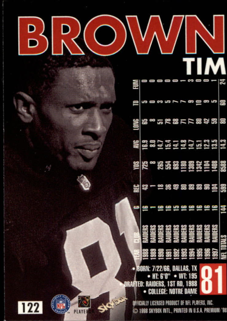 1998 SkyBox Premium Football Card Pick - Picture 243 of 426