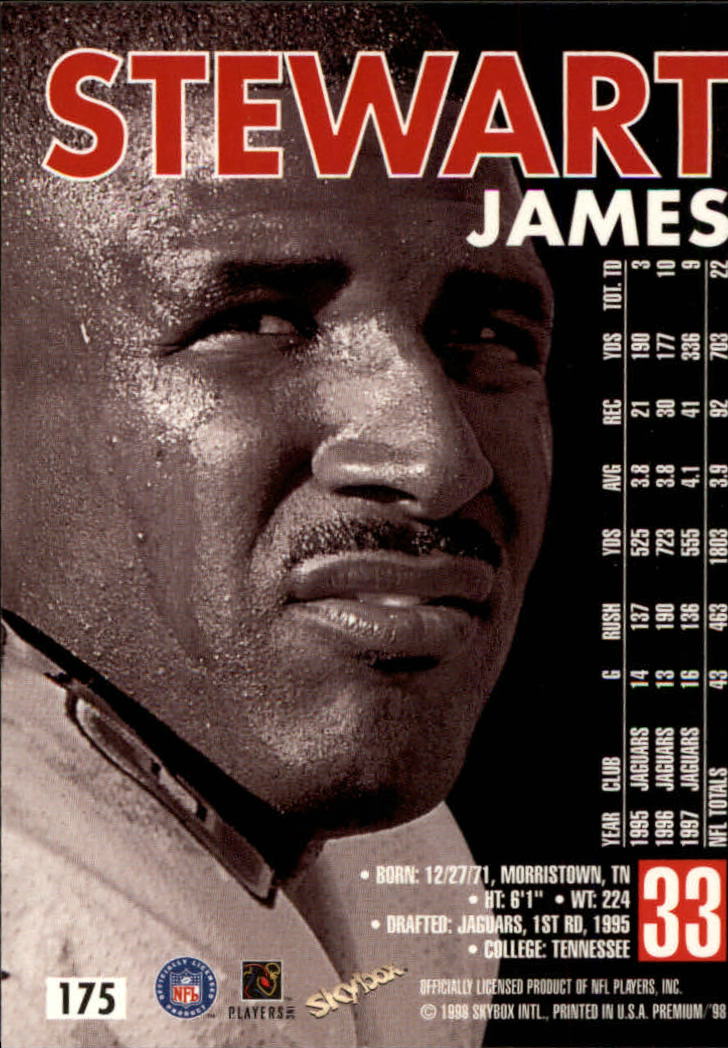 1998 SkyBox Premium Football Card Pick - Picture 349 of 426