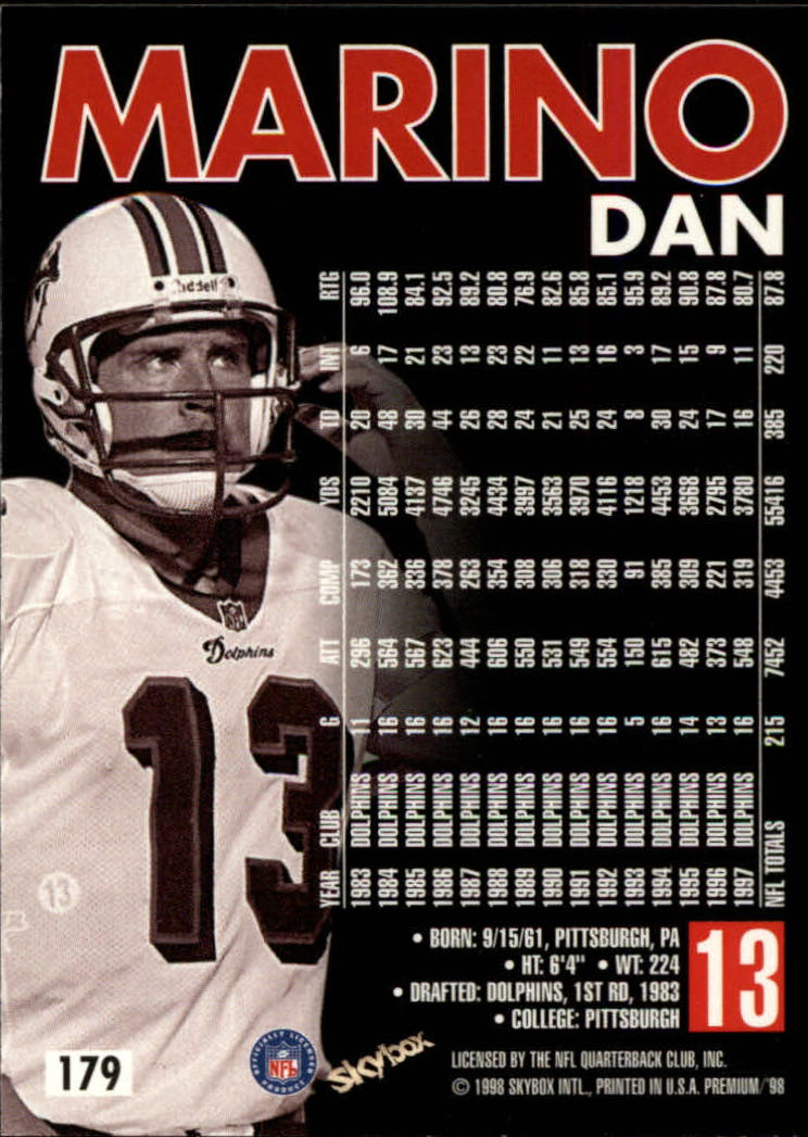 1998 SkyBox Premium Football Card Pick - Picture 357 of 426