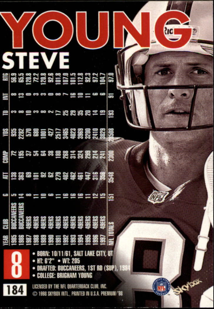 1998 SkyBox Premium Football Card Pick - Picture 367 of 426