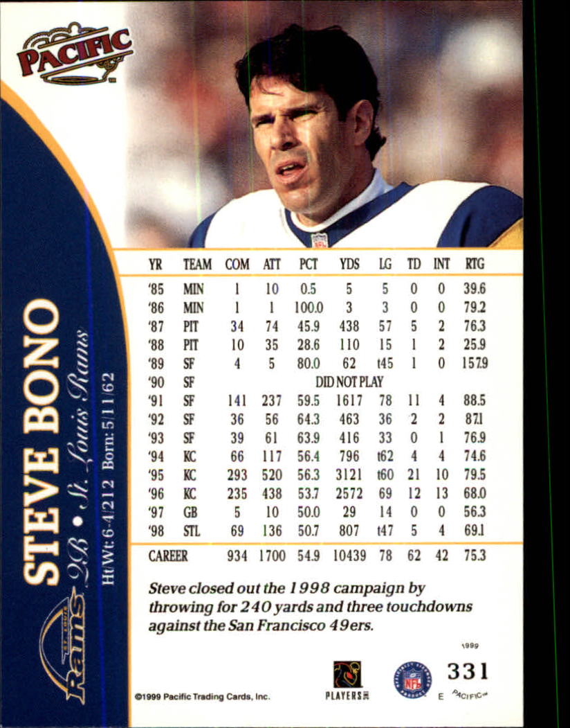 1999 Pacific Football Card Pick