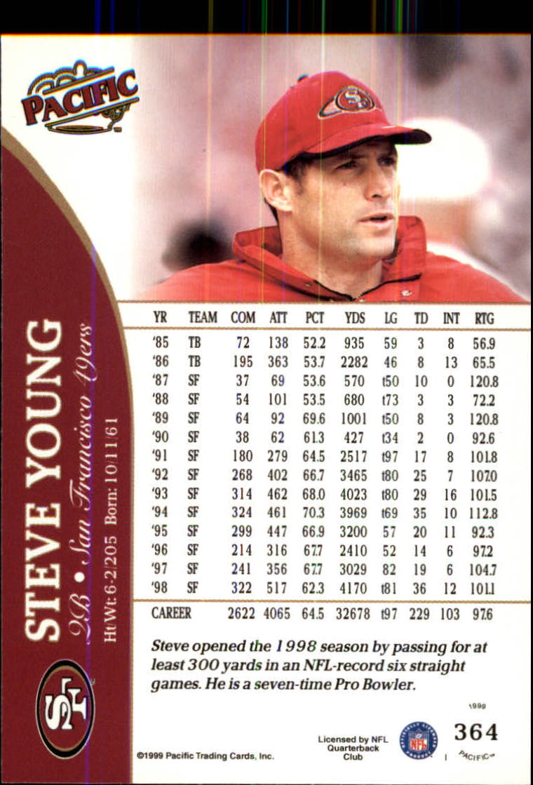 1999 Pacific Football Card Pick