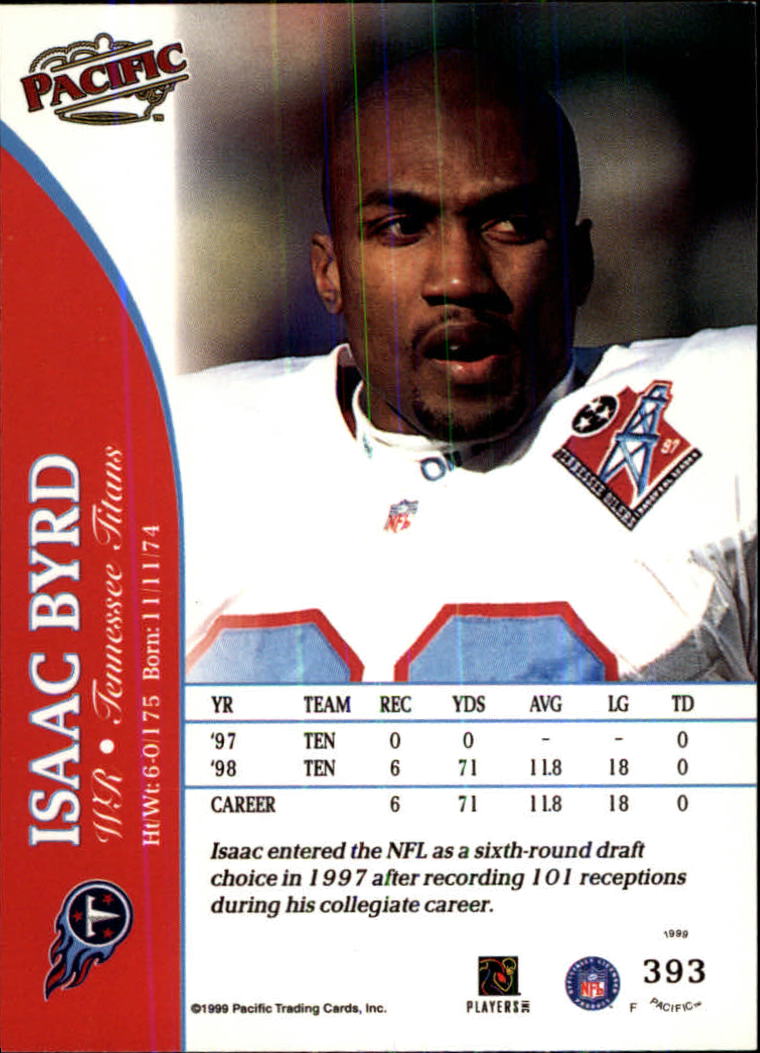 1999 Pacific Football Card Pick