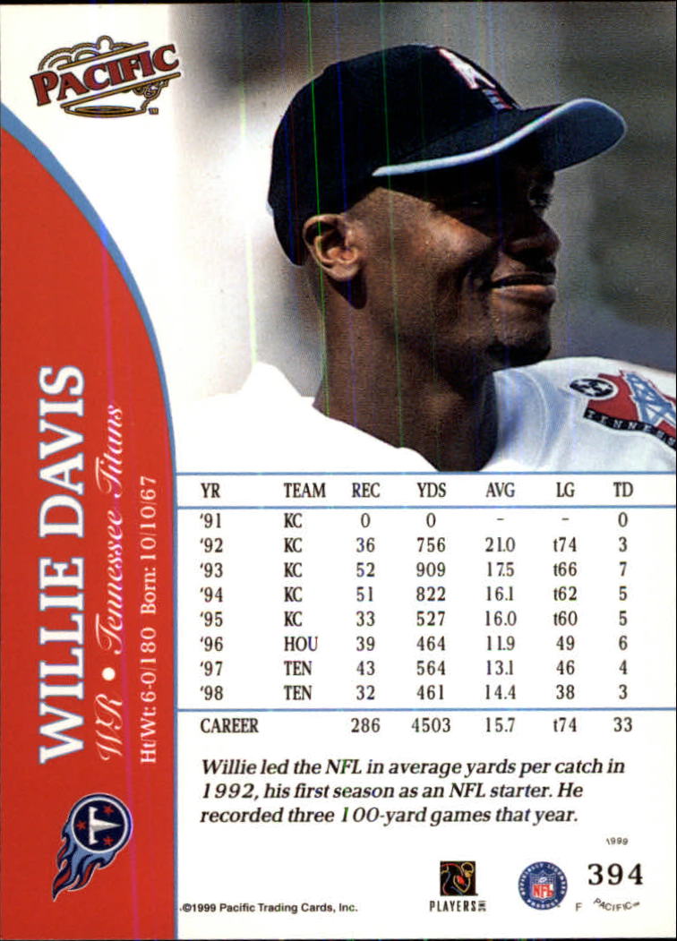 1999 Pacific Football Card Pick