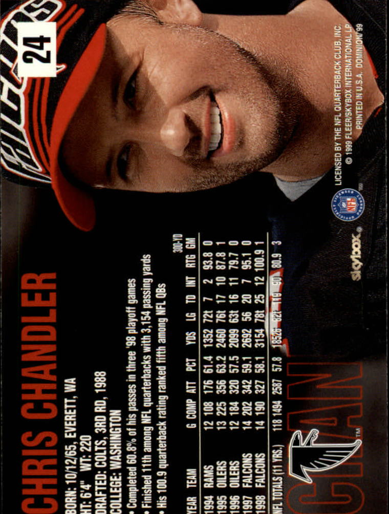 1999 SkyBox Dominion Football Card Pick