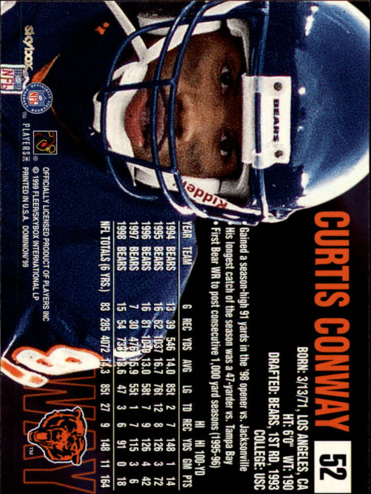 1999 SkyBox Dominion Football Card Pick