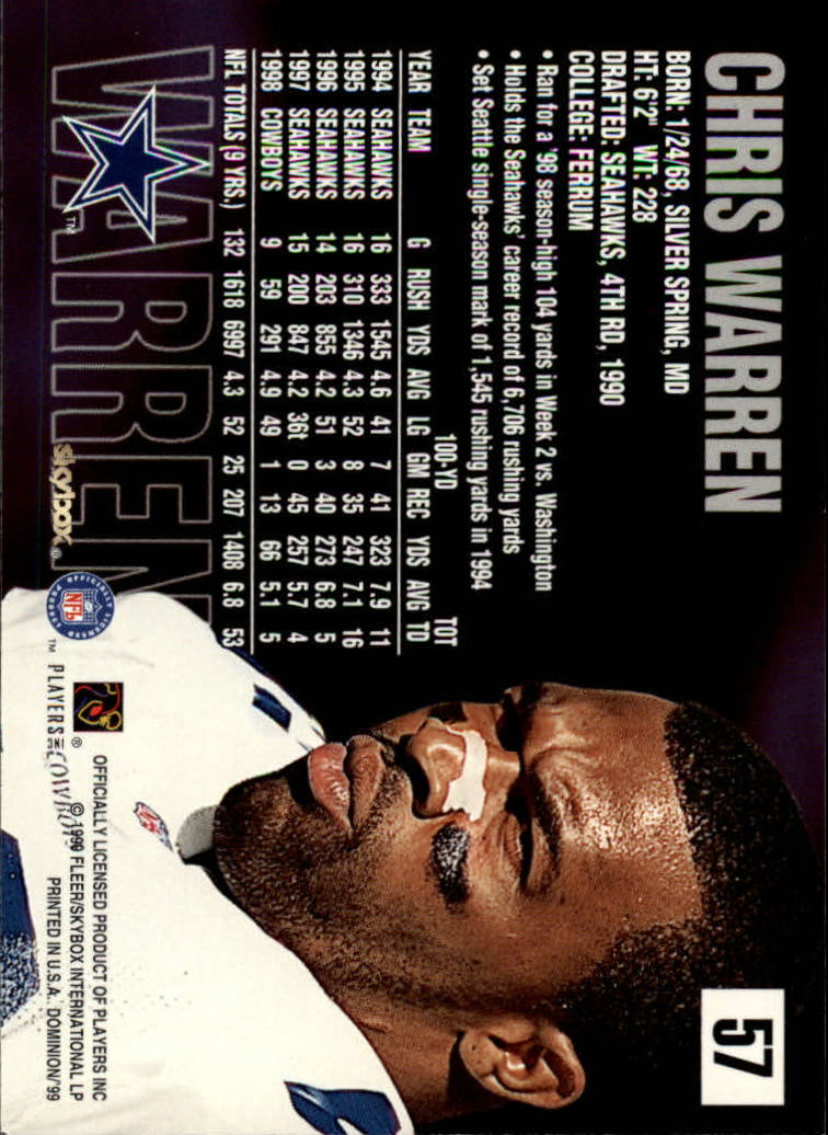 1999 SkyBox Dominion Football Card Pick