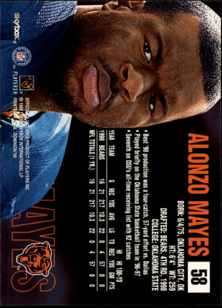 1999 SkyBox Dominion Football Card Pick