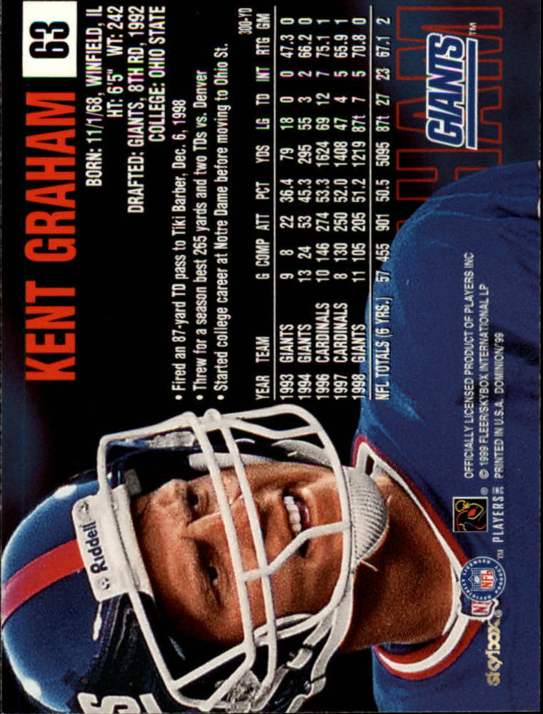 1999 SkyBox Dominion Football Card Pick