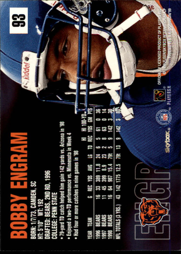 1999 SkyBox Dominion Football Card Pick