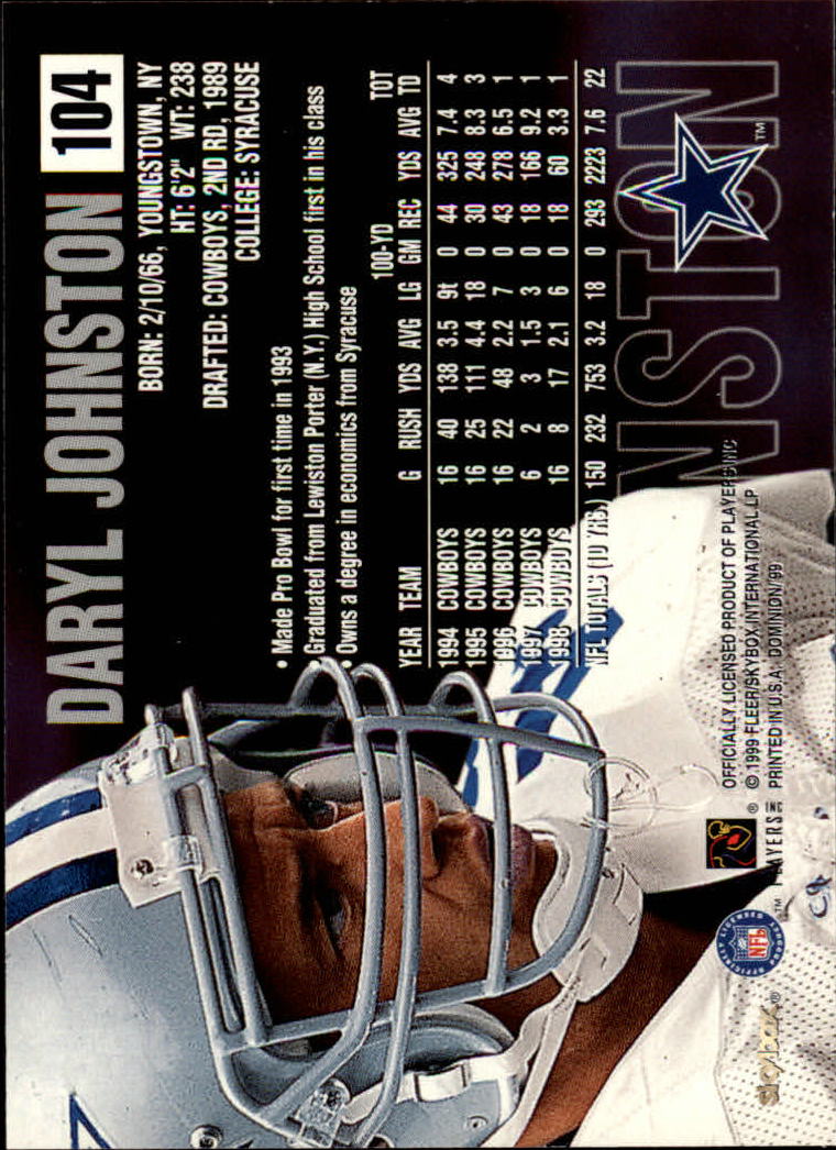 1999 SkyBox Dominion Football Card Pick