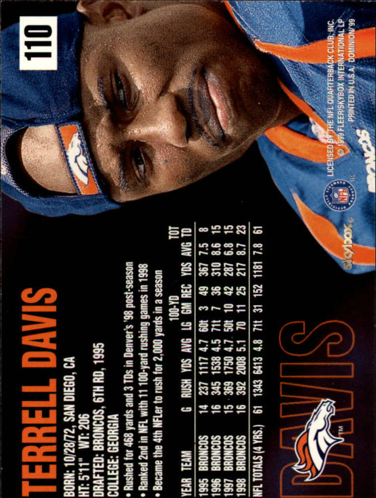 1999 SkyBox Dominion Football Card Pick