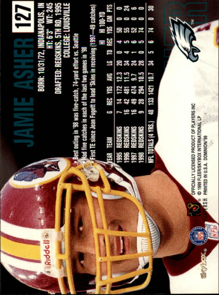 1999 SkyBox Dominion Football Card Pick