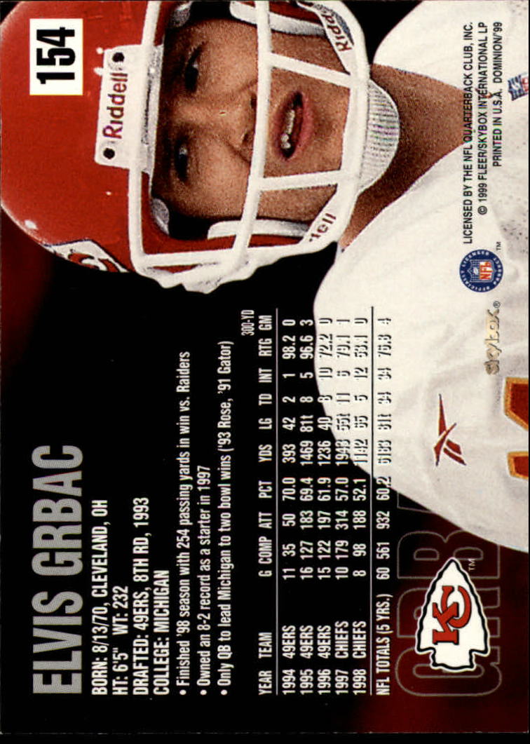 1999 SkyBox Dominion Football Card Pick