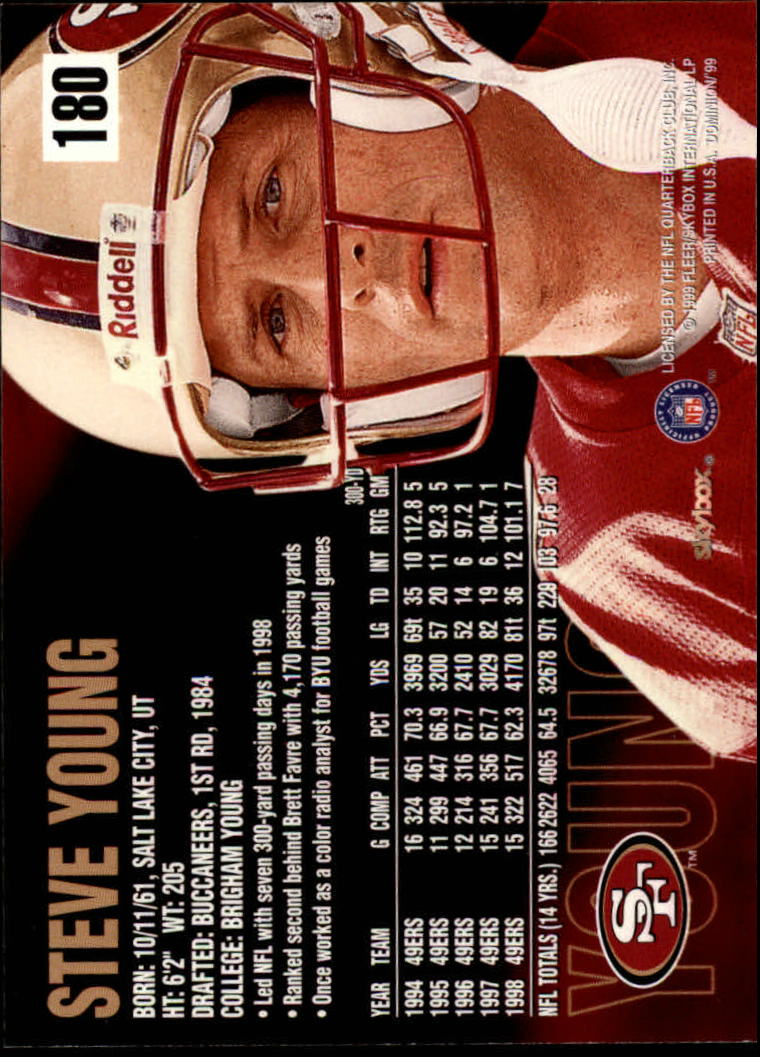 1999 SkyBox Dominion Football Card Pick