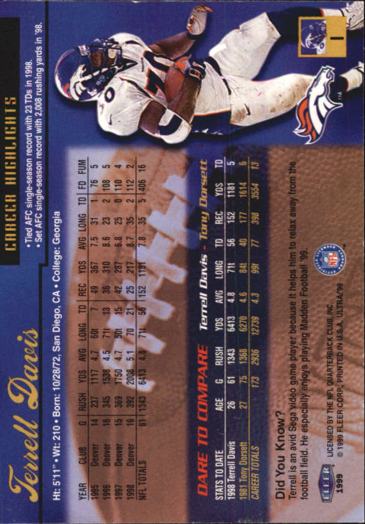 1998 Fleer Ultra Football #64 Dexter Coakley at 's Sports  Collectibles Store