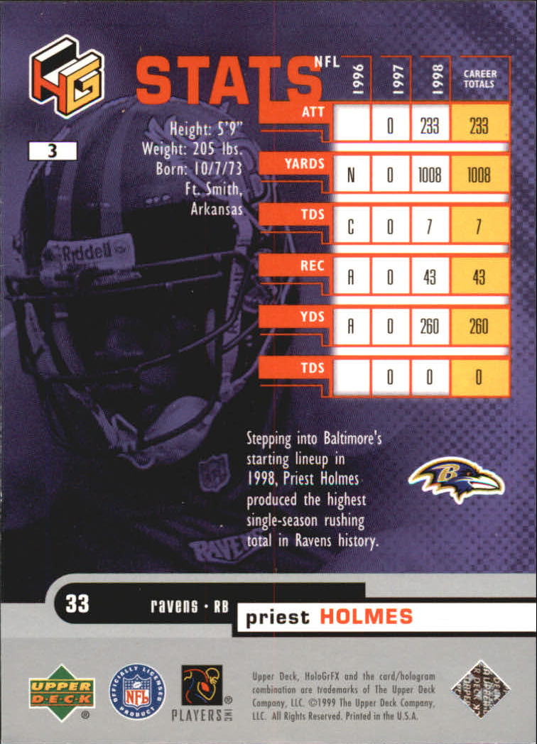 1999 Upper Deck HoloGrFX Football Card Pick