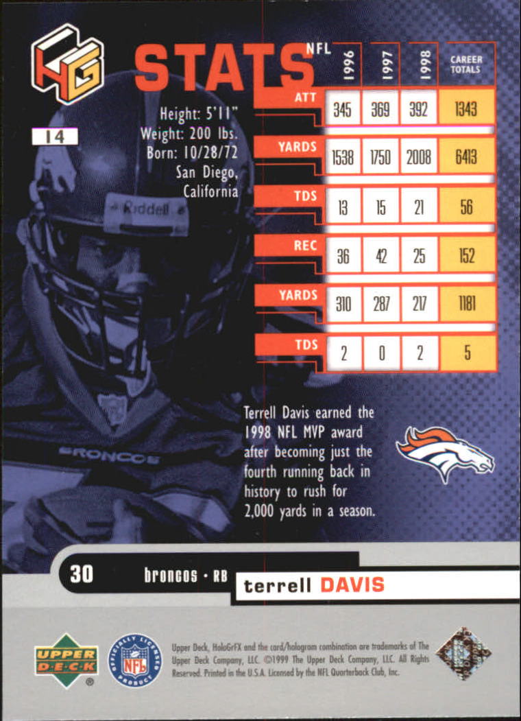 1999 Upper Deck HoloGrFX Football Card Pick