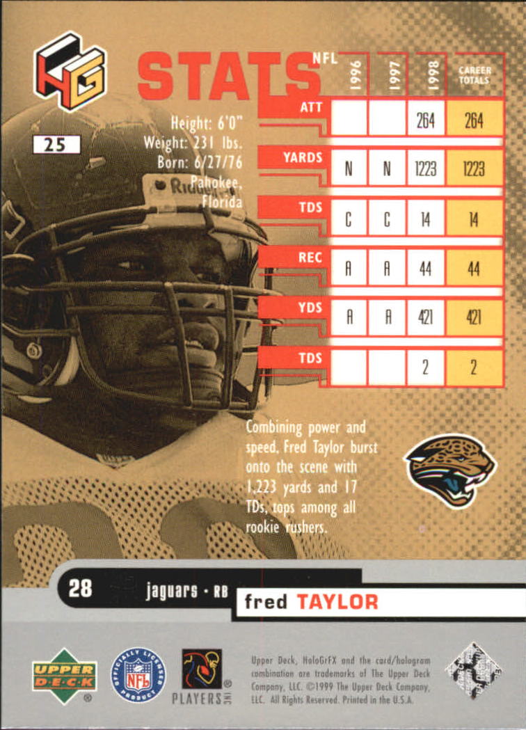 1999 Upper Deck HoloGrFX Football Card Pick