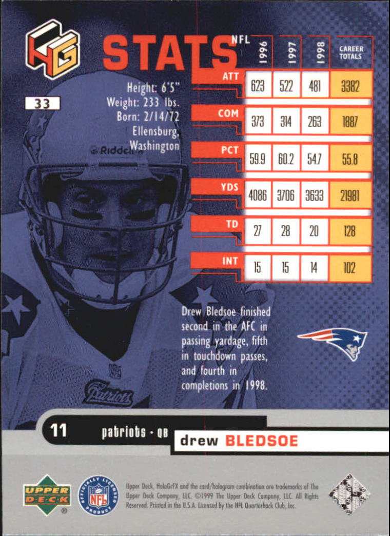 1999 Upper Deck HoloGrFX Football Card Pick