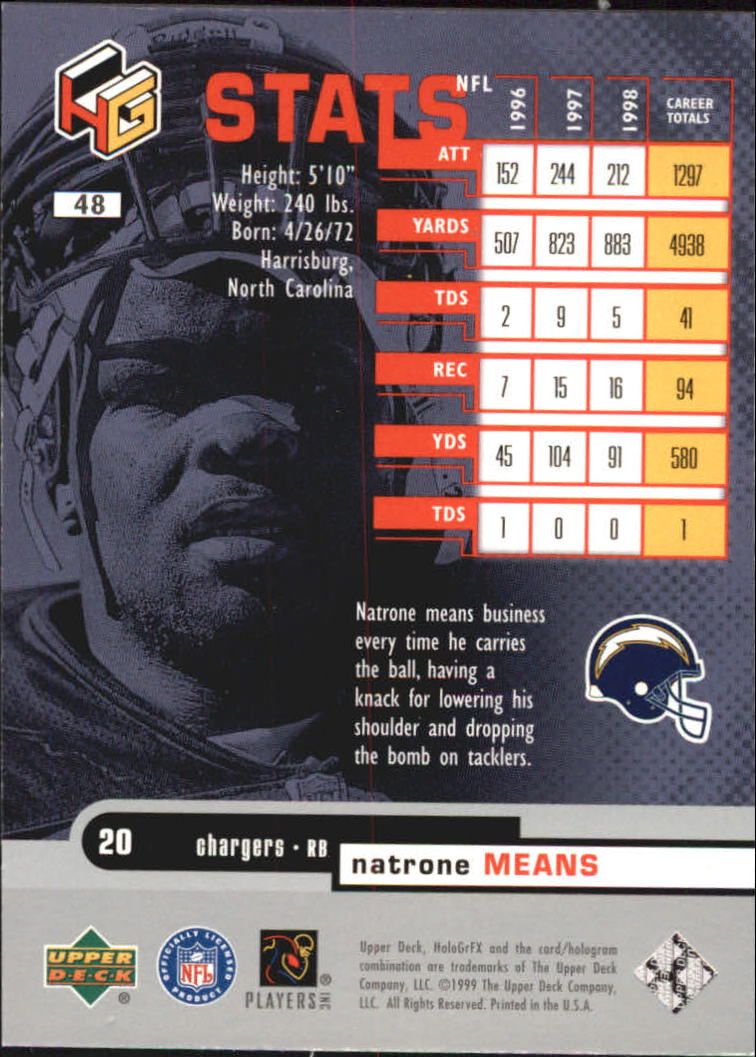 1999 Upper Deck HoloGrFX Football Card Pick