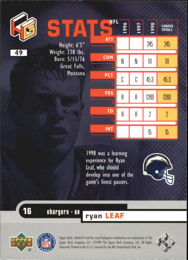 1999 Upper Deck HoloGrFX Football Card Pick