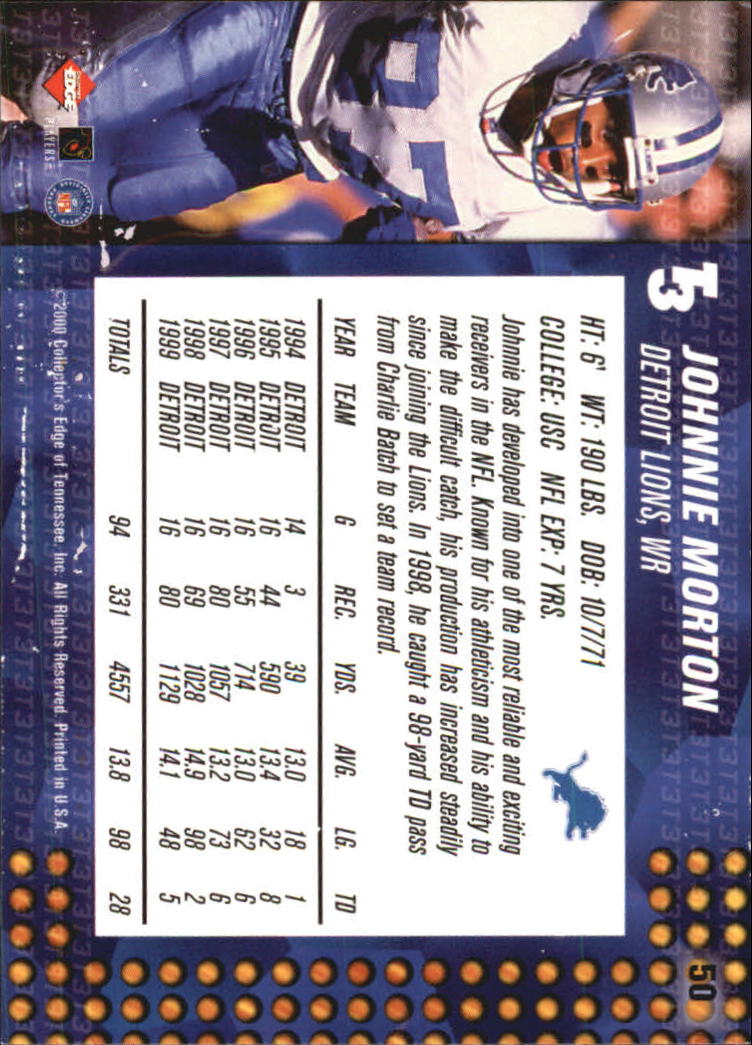 2000 Collector's Edge T3 Football Card Pick | eBay