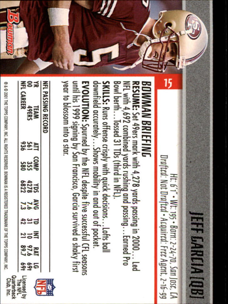 2001 Bowman Football Card Pick