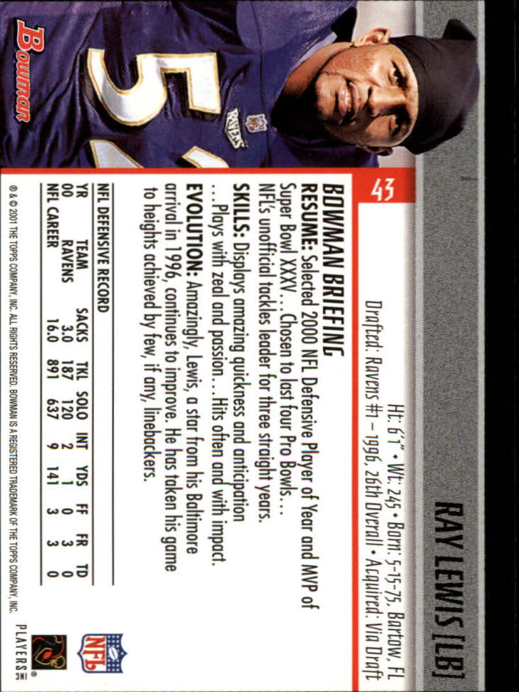 2001 Bowman Football Card Pick