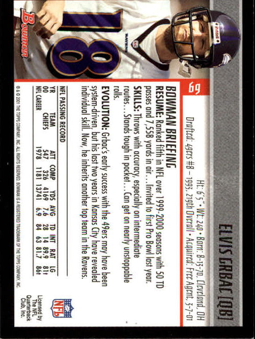 2001 Bowman Football Card Pick