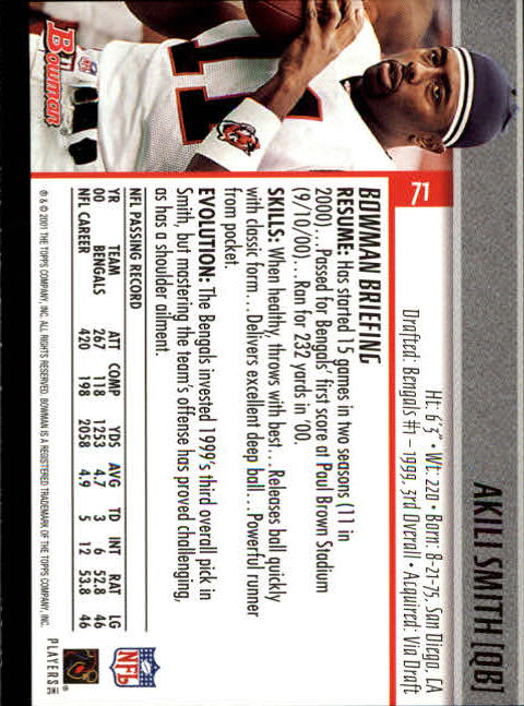 2001 Bowman Football Card Pick