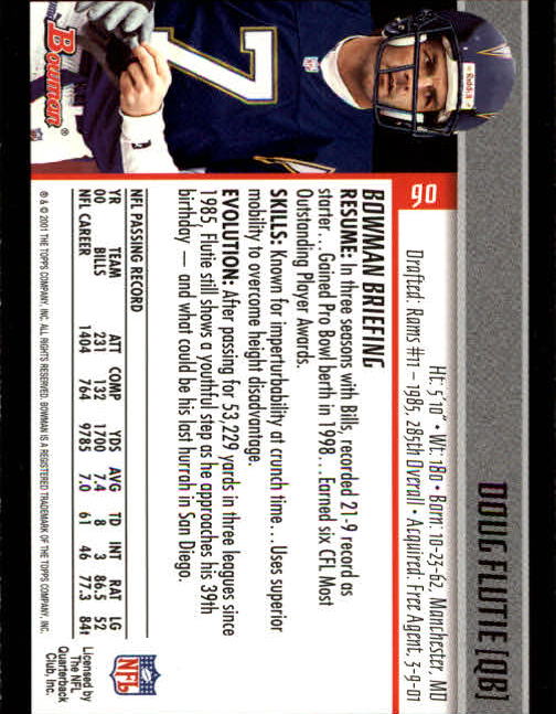 2001 Bowman Football Card Pick