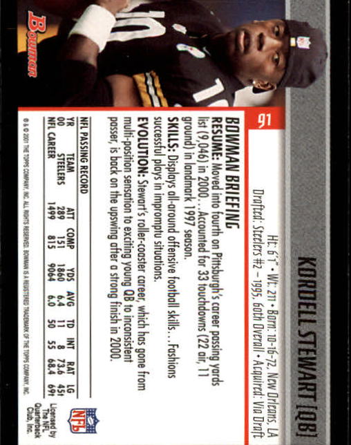 2001 Bowman Football Card Pick