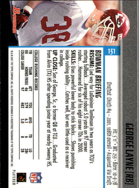 2001 Bowman Football Card Pick