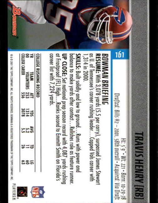 2001 Bowman Football Card Pick