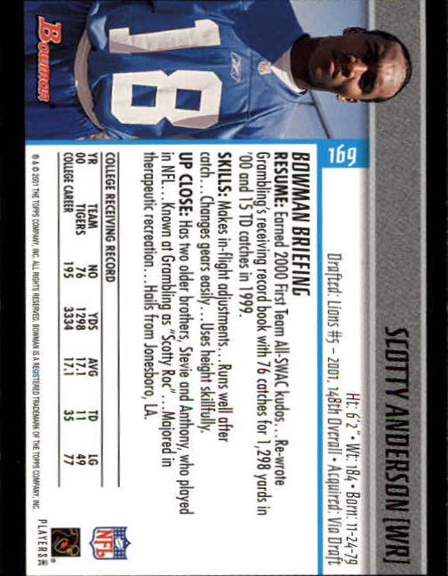 2001 Bowman Football Card Pick